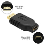 Mini HDMI Male to Micro HDMI Female Adapter