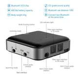 Bluetooth Transmitter Receiver Aptx Wireless Stereo Audio Adapter