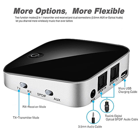 Bluetooth Transmitter Receiver Aptx Wireless Stereo Audio Adapter