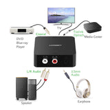 UGREEN Digital to Analog Audio Converter
