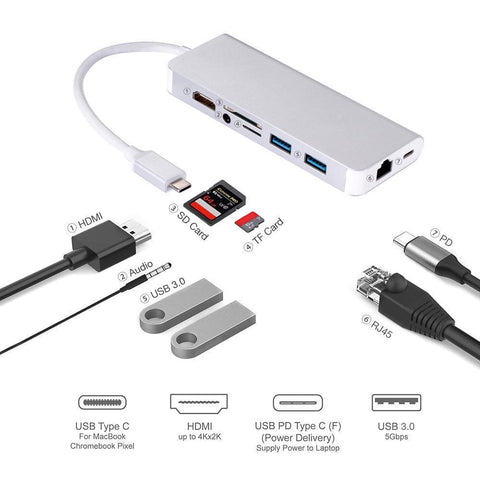 USB 3.1 Type-C to 4K HDMI MICRO SD TF CARD READER 3.5MM AUDIO JACK ETHERNET PD and 2 USB 3.0 Adapter 8 in 1