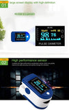 Fingertip Oximeter, Pulse Oximeter finger with SpO2 Accurate Readings, for Perfusion Index, Blood Oxygen, the Pulse Rate - Blue