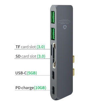 Dual USB-C Hubs, Type C Multi Port Adapter with 2 Ports USB 3.0, PD, SD and TF Socket