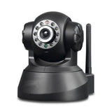 IP Camera Alarm Motion Detection