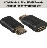HDMI Male to Mini HDMI Female Adapter