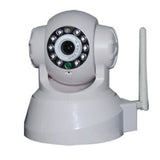 IP Camera Alarm Motion Detection