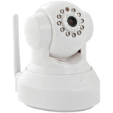 IP Camera Alarm Motion Detection