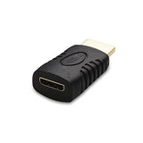 Mini HDMI Male to Female Adapter