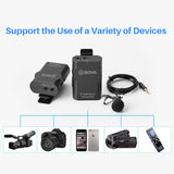 BOYA BY-WM4 PRO-K1 (2.4GHz Dual-Channel Wireless Lavalier Microphone kit 1TX+1RX)