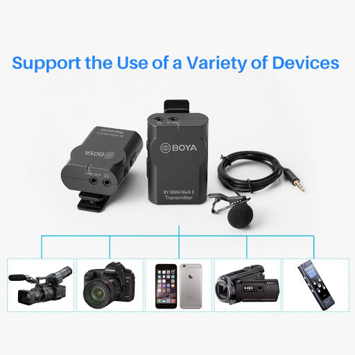 BOYA BY-WM4 PRO-K1 (2.4GHz Dual-Channel Wireless Lavalier Microphone k ...